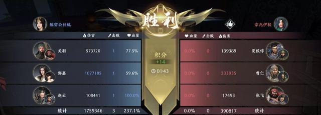 极无双2武将战力提升攻略（以觉醒为核心，打造无敌阵容）