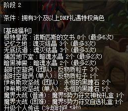 《DNF》阿拉德探险记任务刷新时间详解（每天6点、12点、18点三次刷新，为您揭秘最优通关时间）