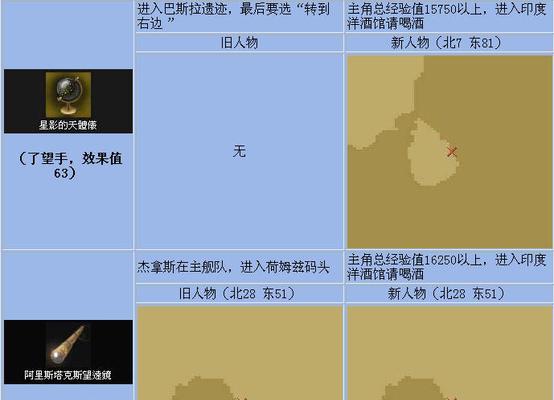 神偷鲍勃4密码破解大全：找到神偷鲍勃4密码的正确方式