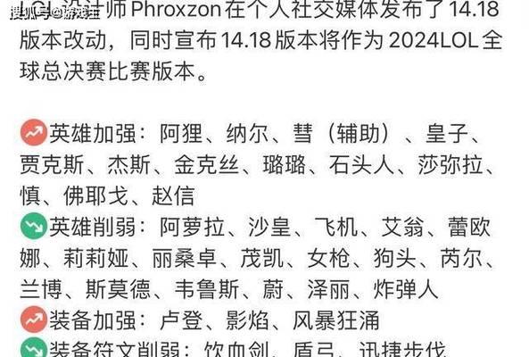 石头人打野出装攻略——无坚不摧的野区统治者（揭秘石头人打野出装核心要点，助你在野区中力压群雄！）