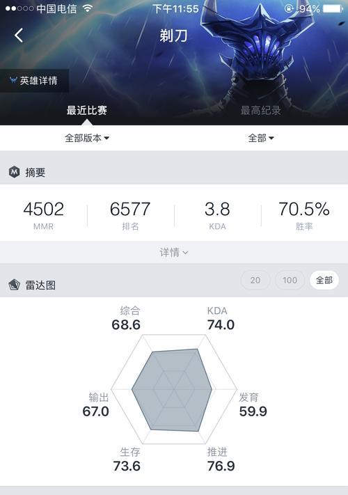 Dota英雄出装攻略（深入解析剃刀的装备选择和打法技巧，助您成为战场上的无敌之王！）