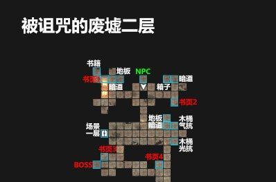 魔法门10全攻略（解谜、战斗、收集，成为真正的魔法门大师！）