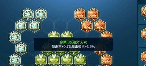 嬴政出装最新攻略（打造无敌起跑王，掌握胜利的关键！）