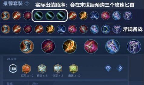 曹操铭文狩猎出装攻略（以全面发展为基础，助你在狩猎中稳步前进）