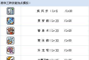 女神重做技能加点顺序攻略（全面升级，打造最强女神装备！）