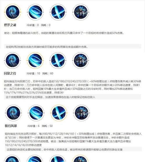 王者荣耀铠出装打法攻略（完美装备选择，助你称霸战场）