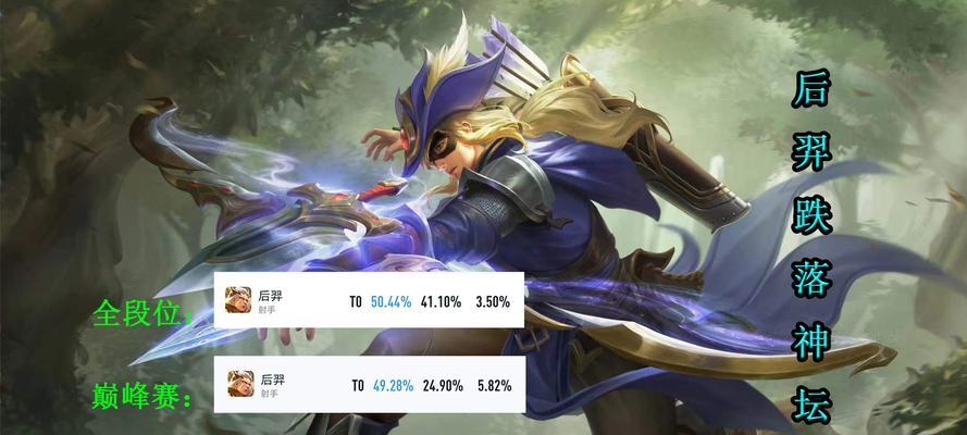 血魔之怒后羿出装攻略（带你了解后羿的最佳装备搭配，让你成为击杀之神！）