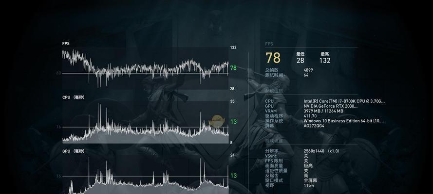 《奥德赛2芯攻略出装》（打造最强芯装，征战无敌战场）