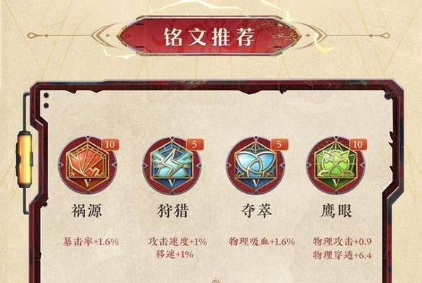 王者荣耀出装攻略大揭秘（快速上分利器！一招制胜关键）