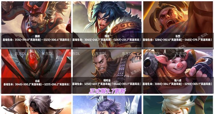 韩信攻略与出装指南——带你征战全场（韩信背景介绍、技能解析以及最佳出装选择）