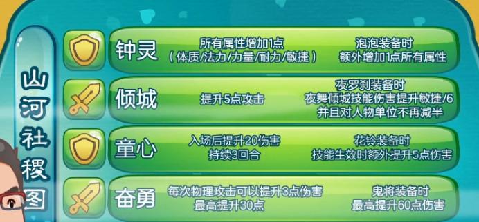 梦幻4技能召唤兽攻略（掌握技能召唤兽的培养方法，助你成为游戏的霸主）