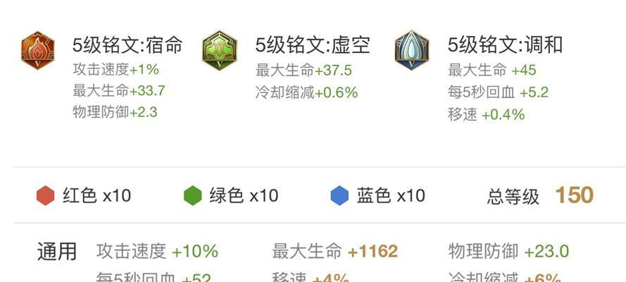 张飞出装和铭文攻略（完美装备铸就胜利，合理铭文助力征战江山）
