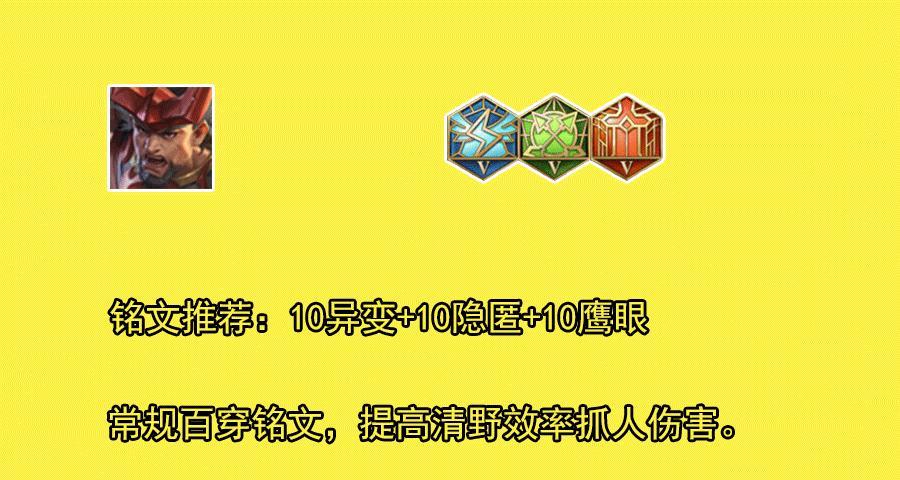 廉颇攻略（带你掌握廉颇在边路的最佳出装和铭文搭配！）