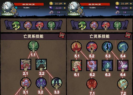 法师刷本技能搭配攻略（掌握法师技能搭配，轻松刷本无压力）