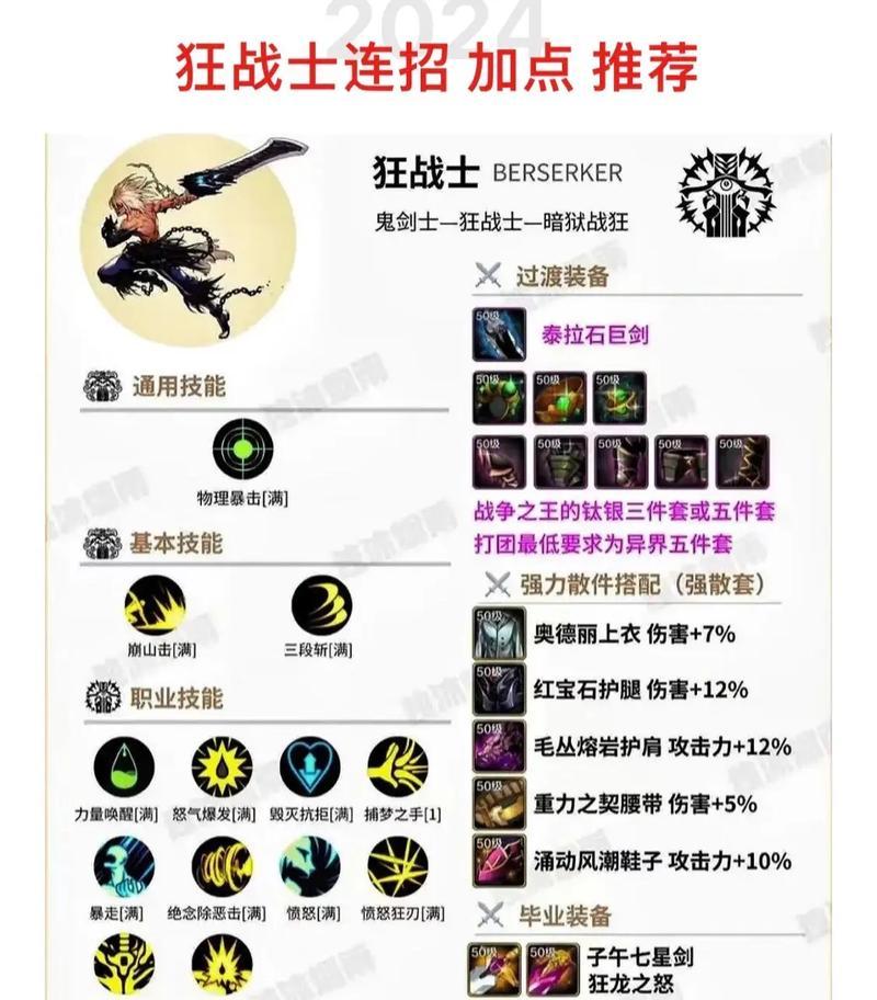 DNF红眼技能加点攻略（通过正确加点，打造强大的红眼角色，实现无敌战斗！）
