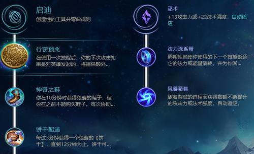 神奇技能开门攻略——掌握开启新世界的关键（探索未知，释放潜力，用神奇技能开启新的可能！）