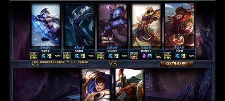 英雄联盟出装攻略学生模式（学会正确出装，成为学校里的LOL战神！）