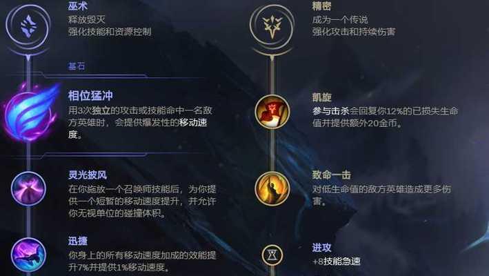 2022年大乱斗出装攻略（以英雄技能为核心，带你揭秘最强出装策略！）