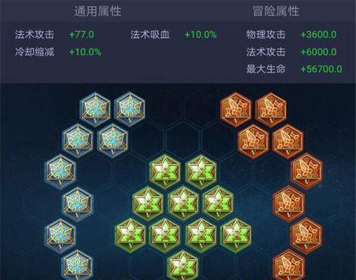 孙膑虎年出装铭文攻略（孙膑虎年出装铭文攻略贴吧解析，助你登峰造极！）