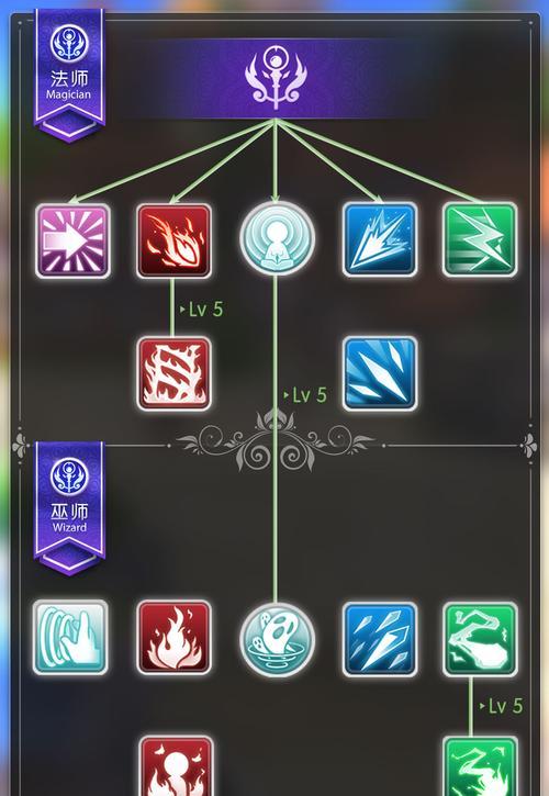 巫师技能升级攻略（打造强大的巫师角色，提升战斗实力）