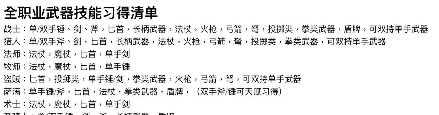 武器技能练级攻略（从菜鸟到高手，掌握练级的秘诀！）