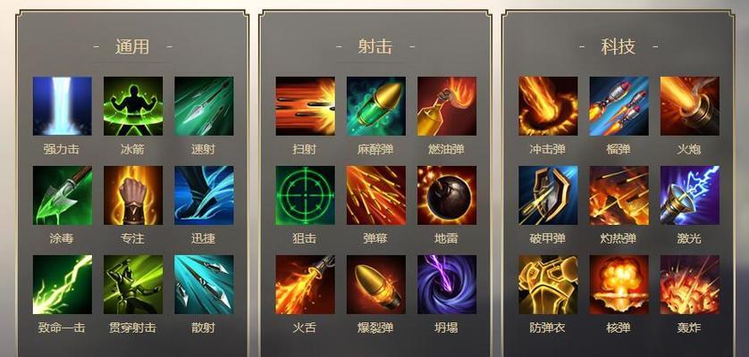 《枪手满级技能加点攻略》（掌握关键技能提升战斗力！）