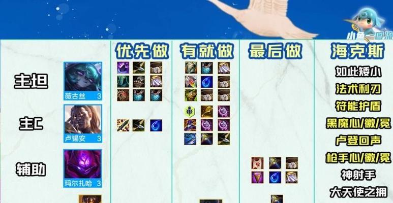 国服狼人对线出装攻略（狼人对线出装攻略，让你无往不利）