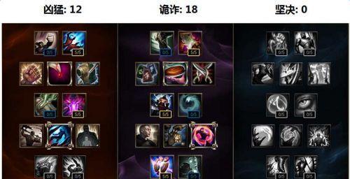 强力武器之选（解密最佳装备选择，让你在游戏中无往不利）
