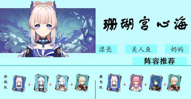 原神心海培养攻略（探秘心海玩法，如何培养最强奶妈）