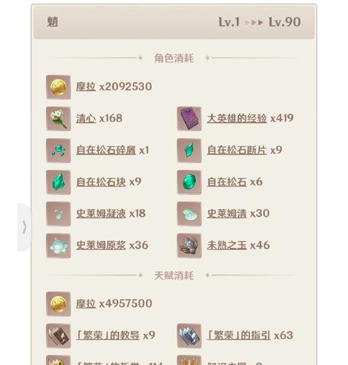 原神新手傻瓜攻略（一步步带你玩转原神，成为顶级冒险家！）