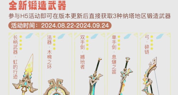 《掌握原神前期锻造攻略，轻松提升战力》（解析原神前期最佳锻造策略，助你成为强大冒险者！）