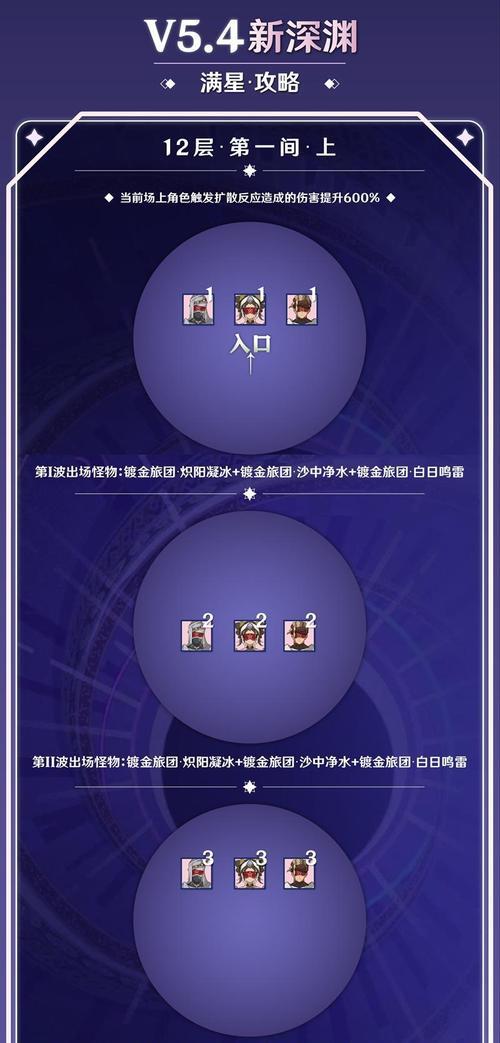 原神16新深渊攻略