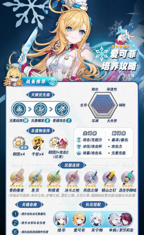 《玩转原神——突破等阶攻略大揭秘》（探寻突破等阶的奥秘，成为原神大师）