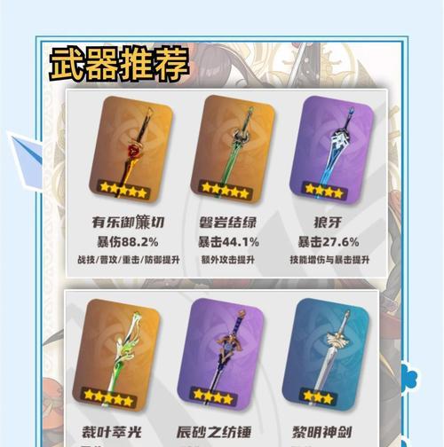 原神开服前期攻略（快速熟悉游戏机制，一步登天！）