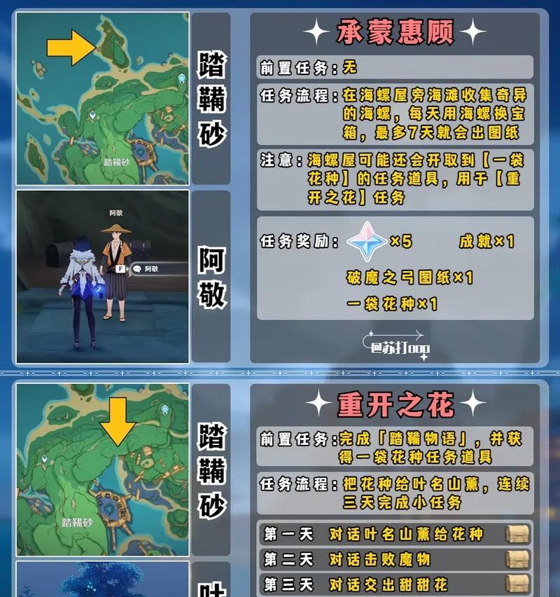 原神攻略（战胜挑战，积攒财富）