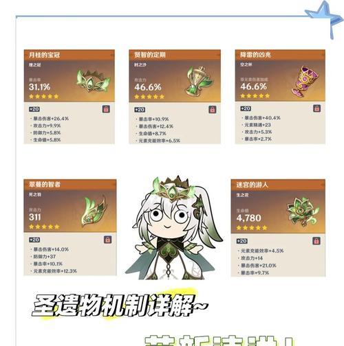 原神知新手攻略教学（解密原神世界的秘密，打造无敌战队！）