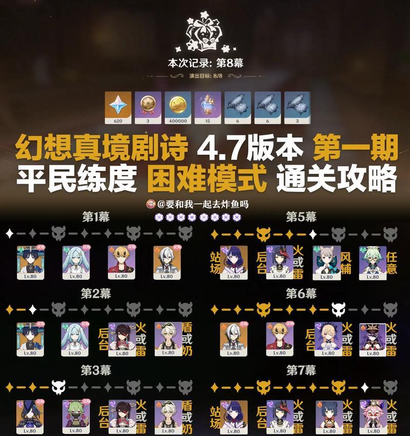 原神0基础攻略（从零开始，玩转原神！）