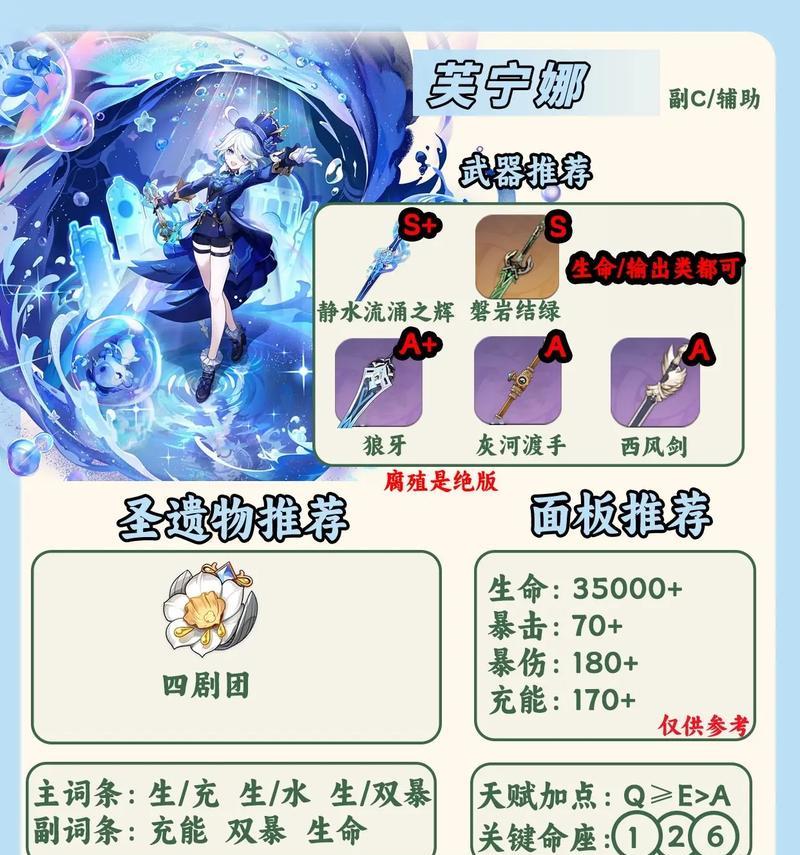 原神（一键掌握原神全解冻攻略，畅玩游戏新世界！）