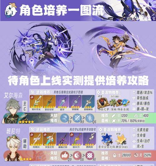原神限定攻略（为你揭秘原神世界的无尽秘密）