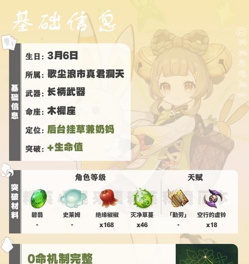 原神甜甜花采摘攻略（探寻甜甜花采摘的技巧和秘籍，享受原神世界中美妙的园艺乐趣）