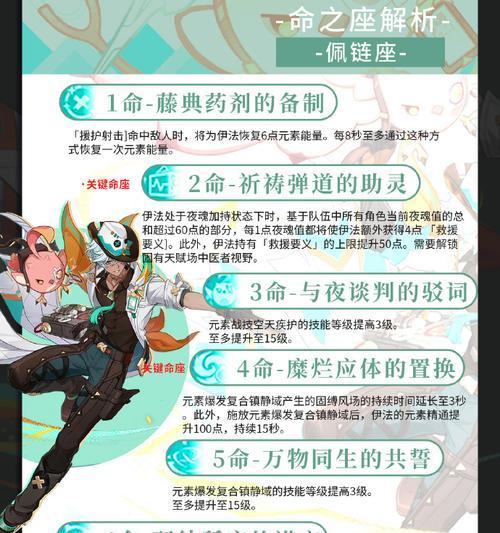 探索原神世界的五大攻略宝典（玩转原神，揭秘最强攻略技巧）