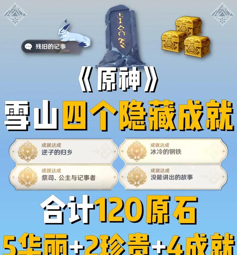 原神最亲民攻略（玩转原神，轻松开启你的冒险之旅）
