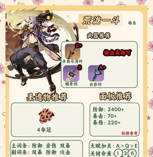 原神冰系培养攻略