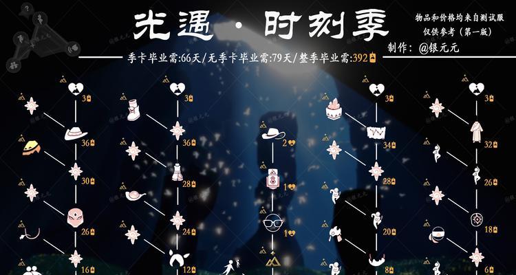 光遇深海机游戏攻略（揭秘深海机玩法、技巧与战略，带你畅游海底世界！）