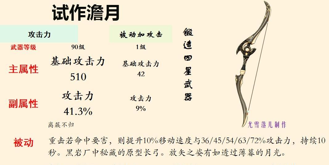 原神破损文字攻略（解锁秘闻，指点迷津，探索未知的游戏世界）