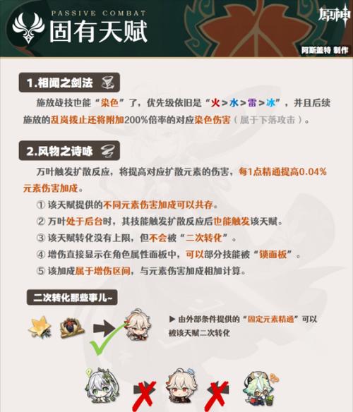 原神网络玩法攻略（从埋没的秘藏到冒险大陆，掌握关键攻略助你游刃有余）