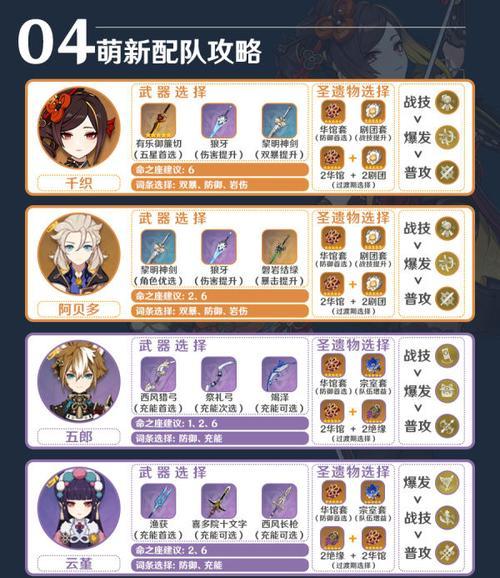 原神家长攻略（培养孩子的探索精神，引导健康游戏的家庭环境）