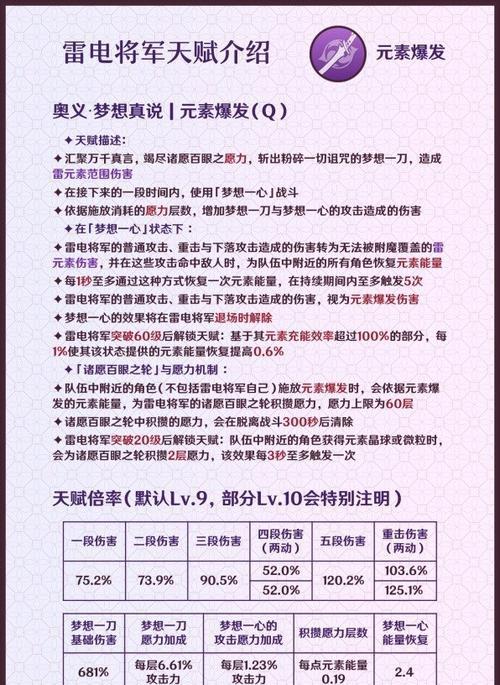 原神雷电将军养成攻略（揭秘雷电将军的成长之路，助你雄霸天下）