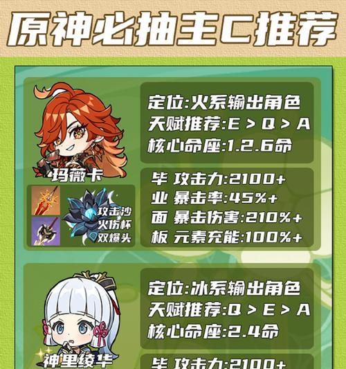 原神魈培养攻略（解锁技能、提升属性，成为魈玩家的必备指南）