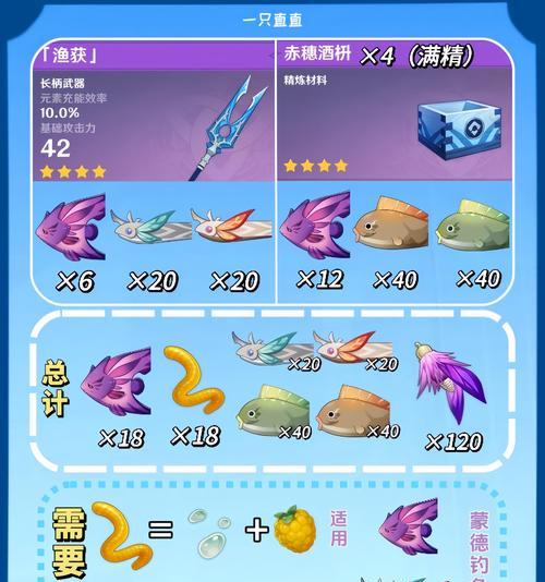 《探秘原神中紫薇的渔获攻略》（挑战渔获任务，掌握紫薇技巧，成为渔业专家）